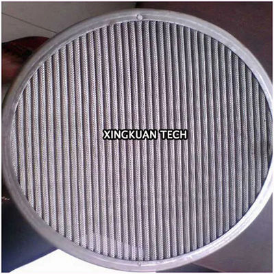 Multilayers Mesh Pleated Packs, schermi estesi di area per la macchina dell'estrusione